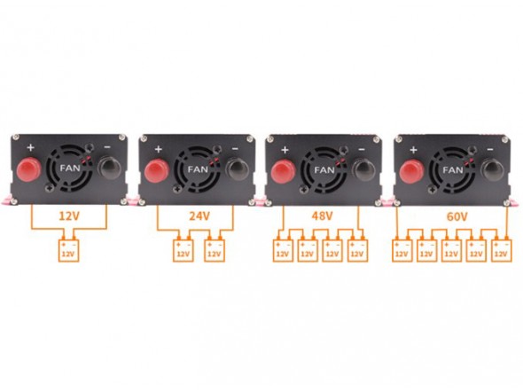 Инвертор 60 220 чистый синус 800W(1600W) Инвертор 60 220 чистый синус 800W(1600W)